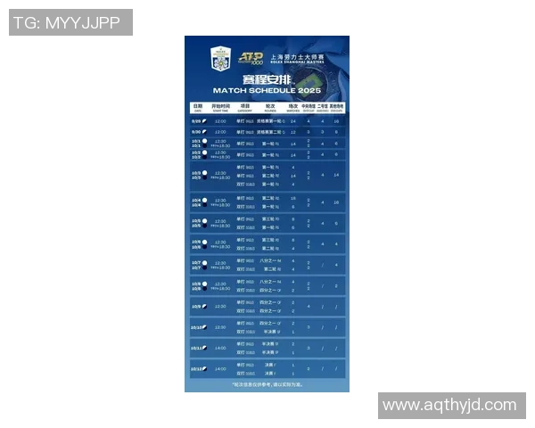上海网球队荣登网球速度排行榜第一名引发热议