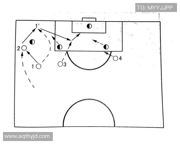 赛后分析:西安足球队与武汉足球队的战术意识与表现对比 赛后分析:西安足球队与武汉足球队的战术意识与表现对比