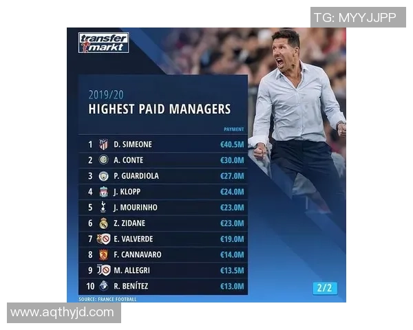 足球明星的收入揭秘：为何他们的财富如此惊人与多元化