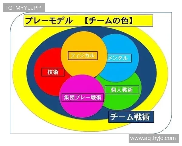 重庆足球队选拔赛表现评析：团队配合与战术执行的深度剖析