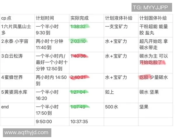 杭州篮球队与上海篮球队赛后状态分析与复盘总结